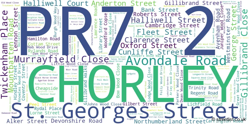 A word cloud for the PR7 2 postcode